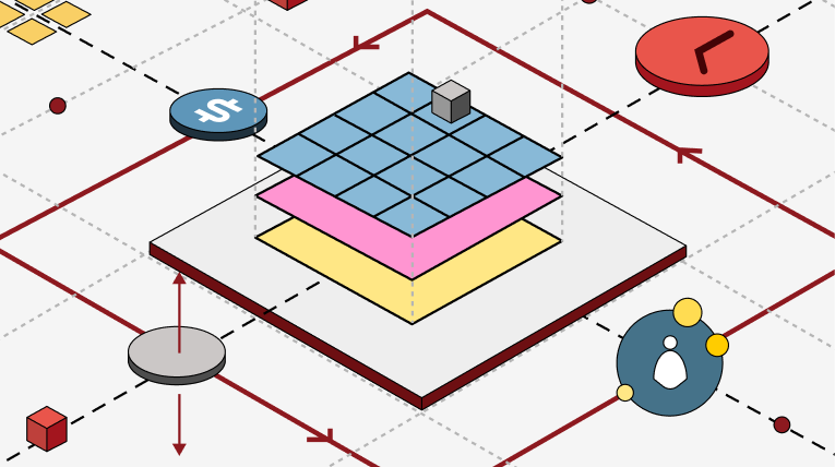 ISO 19650 framework — layered information model