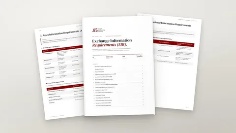 Exchange Information Requirements template, fanned pages showing the EIR cover, contents and asset requirements table