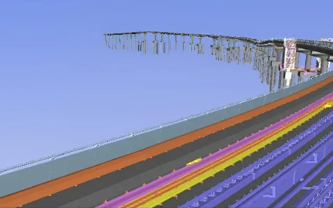Civil infrastructure, coordinated road alignment, grading, drainage and utilities model